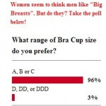 Bra Cup Range